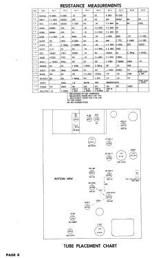 MC-4021 Ch= V021; Andrea Radio Corp.; (ID = 2759646) Television