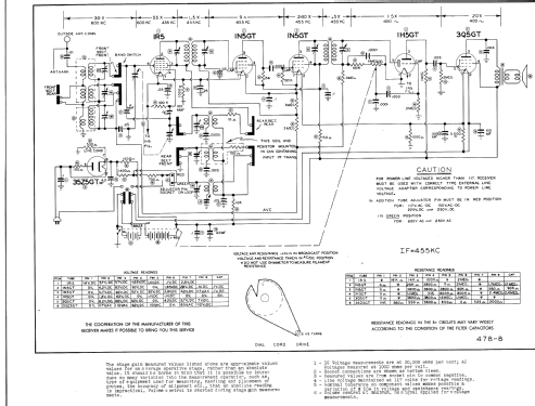 P-163 P-I63 ; Andrea Radio Corp.; (ID = 841934) Radio