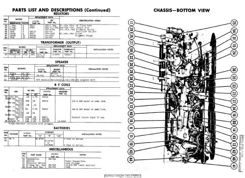 P-163 P-I63 ; Andrea Radio Corp.; (ID = 841935) Radio