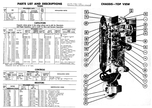 P-163 P-I63 ; Andrea Radio Corp.; (ID = 841936) Radio