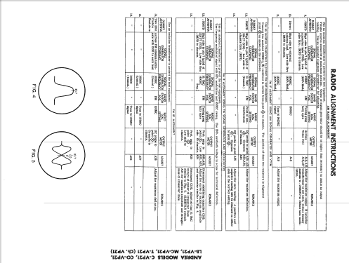 T-VP21 Hollywood Ch= VP21; Andrea Radio Corp.; (ID = 2355938) TV Radio