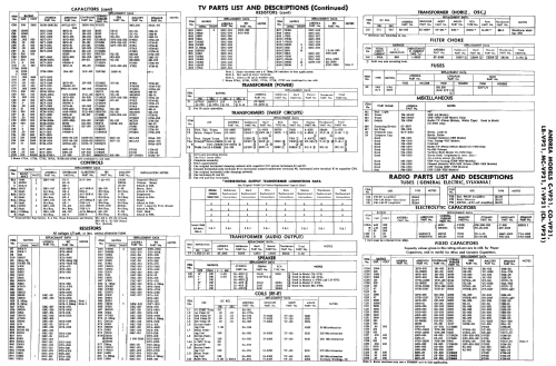 T-VP21 Hollywood Ch= VP21; Andrea Radio Corp.; (ID = 2355951) TV Radio