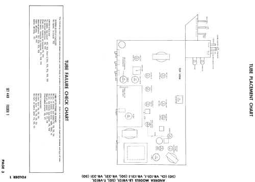 T-VR121Ch= VR121; Andrea Radio Corp.; (ID = 895361) Televisore