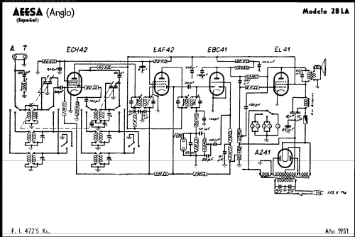 28-LA; Anglo Española de (ID = 598309) Radio