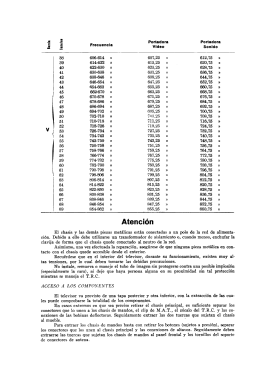 Automat TS06-243; Anglo Española de (ID = 2785394) Television