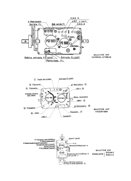 Automat TS06-243; Anglo Española de (ID = 2785401) Television