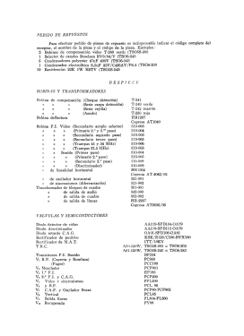 Automat TS06-243; Anglo Española de (ID = 2785404) Television