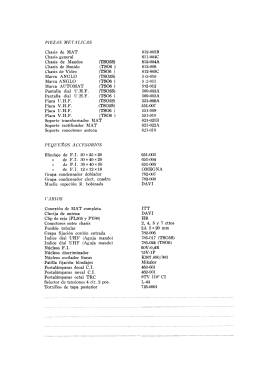 Automat TS06-243; Anglo Española de (ID = 2785410) Television