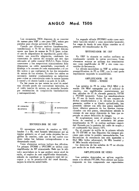 TS-05; Anglo Española de (ID = 2796893) Television