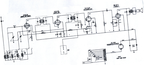 Ansaldino II ; Ansaldo-Lorenz, SRI, (ID = 2482629) Radio