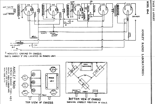 MD1; Ansley Radio; New (ID = 690987) Radio