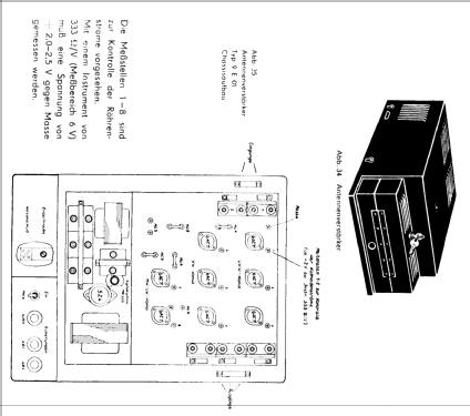 Gemeinschafts-Antennenverstärker 9E01; Messgerätewerk (ID = 253839) Ampl. RF