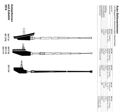 Autoantenne 3917.08; Antennenwerke Bad (ID = 1786676) Antenna