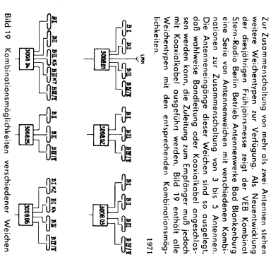 Kombinationsantennenweiche 3008.01; Antennenwerke Bad (ID = 1697449) Misc