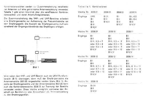 Kombinationsantennenweiche 3008.09; Antennenwerke Bad (ID = 1916121) Misc