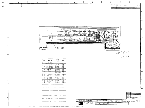 Multimètre MNK179; AOIP, AOP A.O.I.P., (ID = 1769696) Ausrüstung