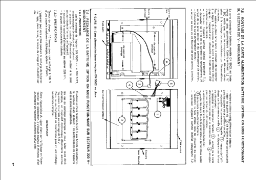 Multipreci MN-5121; AOIP, AOP A.O.I.P., (ID = 1262200) Ausrüstung