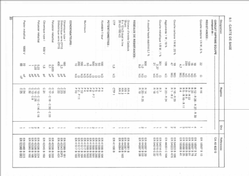 Multipreci MN-5121; AOIP, AOP A.O.I.P., (ID = 1262203) Equipment