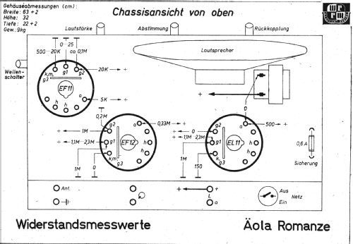 Romanze ; Äola, Helmut Schlaak (ID = 256862) Radio