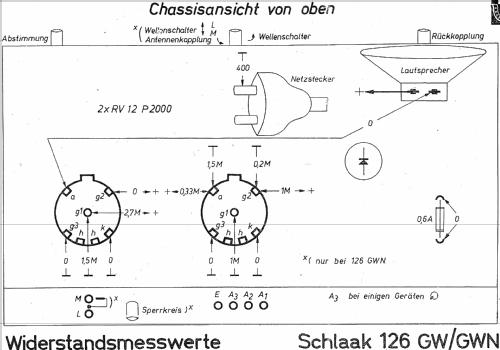 Schlaak 126GWN; Äola, Helmut Schlaak (ID = 1050329) Radio