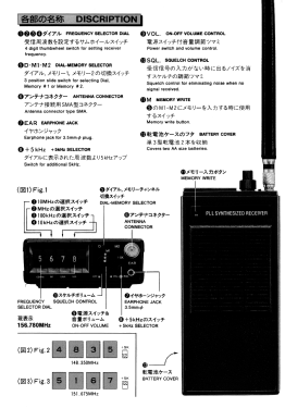 PLL Synthesized Receiver AR33; AOR Ltd., Tokyo (ID = 2954361) Amateur-R