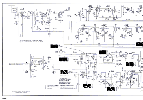 817; Apex Electric, Pool; (ID = 3094608) Television