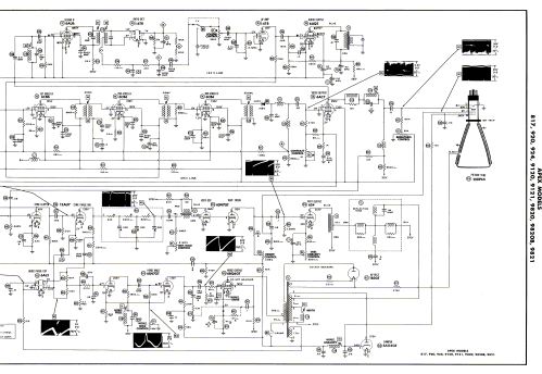 817; Apex Electric, Pool; (ID = 3094609) Television