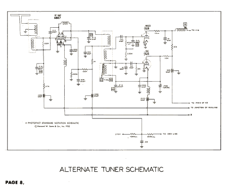 817; Apex Electric, Pool; (ID = 3094610) Television