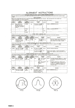 817; Apex Electric, Pool; (ID = 3094611) Television