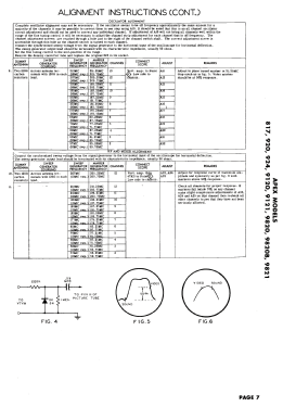 817; Apex Electric, Pool; (ID = 3094612) Television