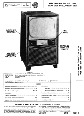 817; Apex Electric, Pool; (ID = 3094620) Television