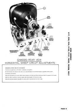 924; Apex Electric, Pool; (ID = 3094648) Television