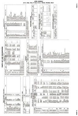 924; Apex Electric, Pool; (ID = 3094656) Television