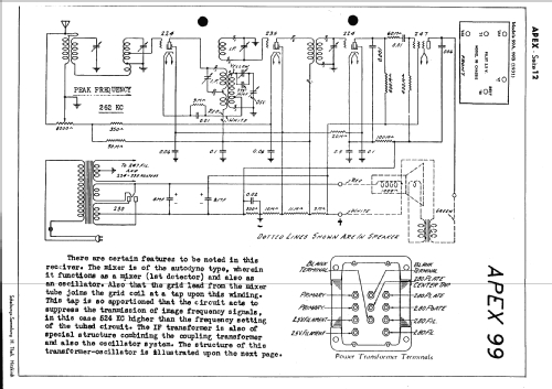 US Gloritone Model 99A; Apex Electric, Pool; (ID = 1465496) Radio