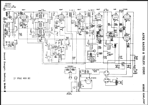 8146-AC ; Apex Radio & (ID = 374751) Radio