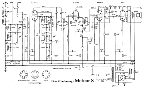 Star-Super Meteor S; Apparatebau Backnang (ID = 1638011) Radio