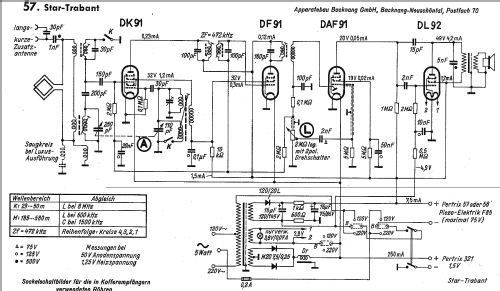 Trabant 51; Apparatebau Backnang (ID = 503018) Radio