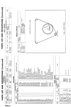 A-710; Approved Electronic (ID = 3084694) Radio