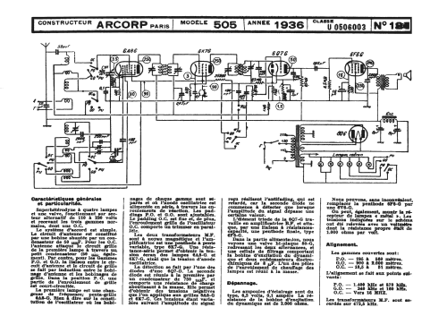 505; American Radio (ID = 1013988) Radio