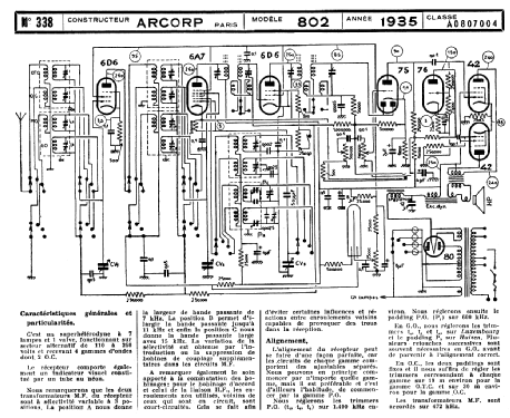 802; American Radio (ID = 51126) Radio