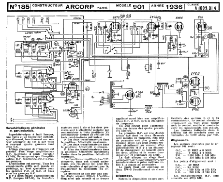 901; American Radio (ID = 51127) Radio