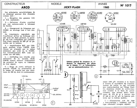 Jicky-Flash 60 ; Arco Jicky, Le (ID = 228344) Radio