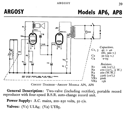 AP8; Argosy Radiovision (ID = 578765) R-Player