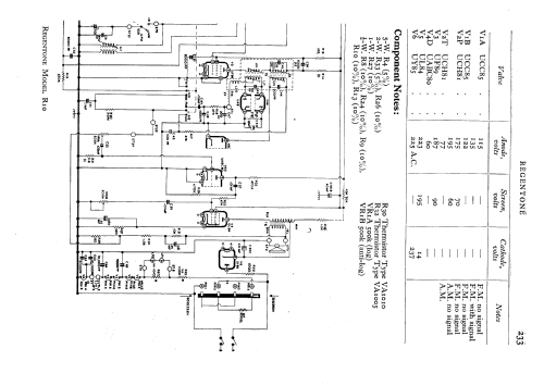 R57 ; Argosy Radiovision (ID = 578766) Radio