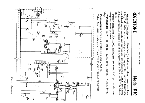 R57 ; Argosy Radiovision (ID = 578768) Radio