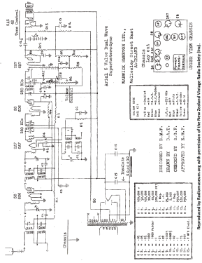 6 Dual-Wave ; Ariel brand, Abel / (ID = 2859873) Radio