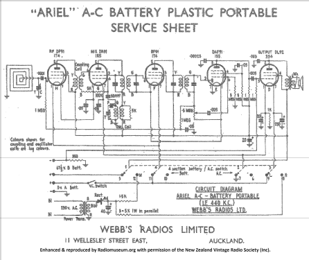 Ariel A.C./Battery Plastic Portable ; Webb's Radios Ltd.; (ID = 2699583) Radio