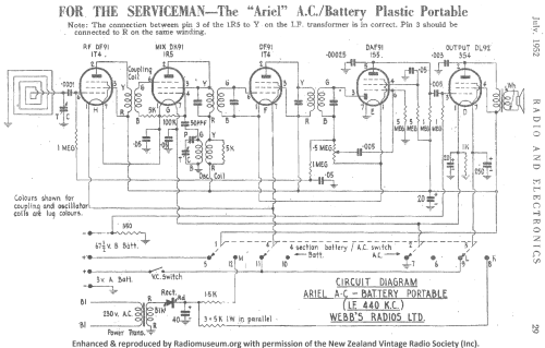 Ariel A.C./Battery Plastic Portable ; Webb's Radios Ltd.; (ID = 2699584) Radio