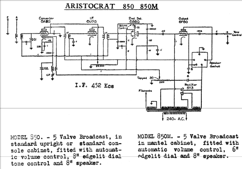 850; Aristocrat, Syme E.S (ID = 702757) Radio