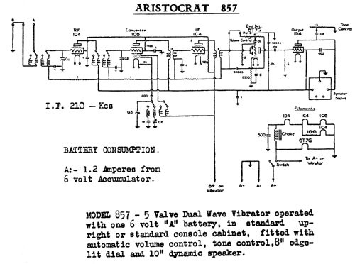 857; Aristocrat, Syme E.S (ID = 702755) Radio